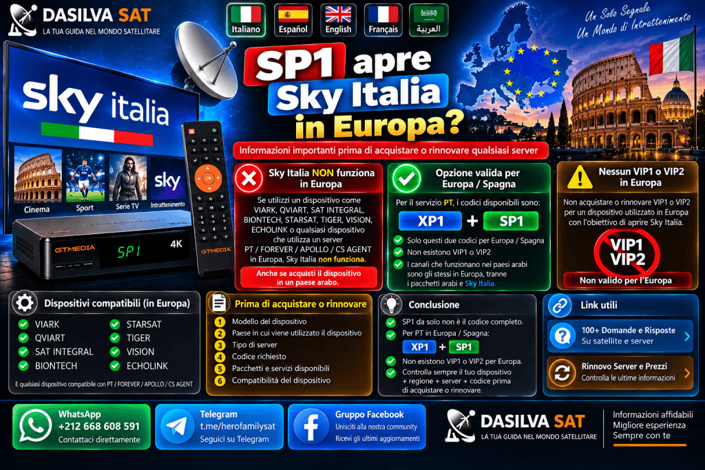 SP1 apre Sky Italia in Europa? Informazioni importanti prima del rinnovo