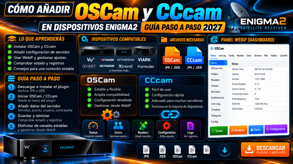 Cómo añadir OSCam y CCcam fácilmente en dispositivos Enigma2 — Guía 2027