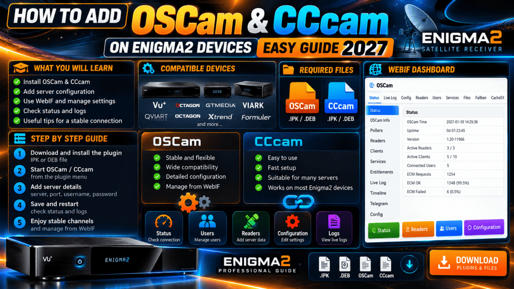 How to Add OSCam and CCcam Easily on Enigma2 Devices — 2027 Guide